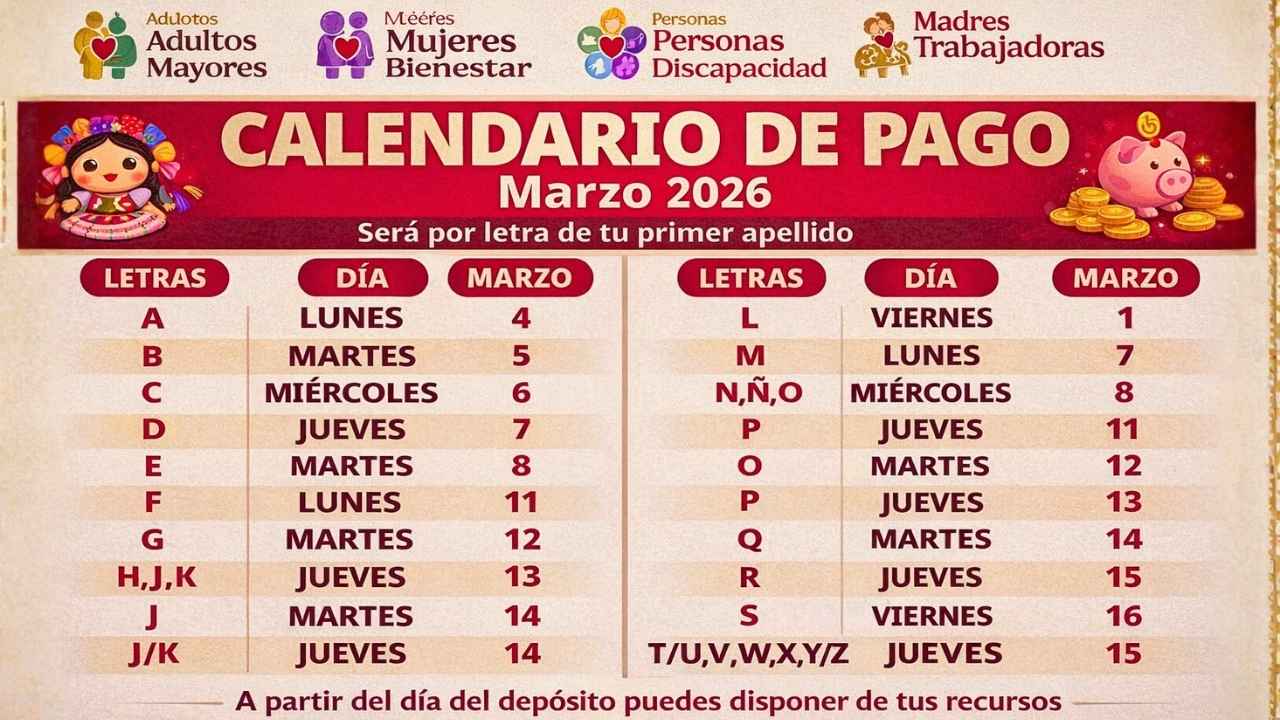 Calendario Pensión Bienestar Enero 2026: Fechas de Pago y Requisitos para Registrarse