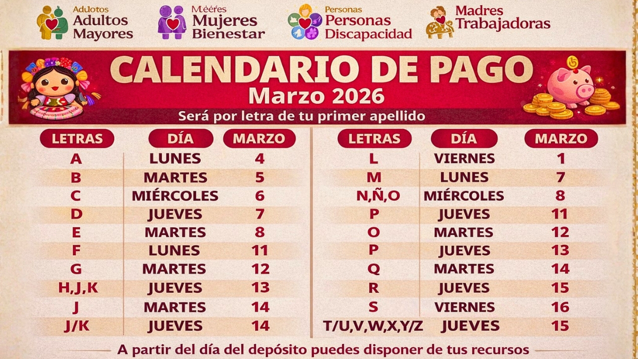 Calendario Pensión Bienestar Enero 2026: Fechas de Pago y Requisitos para Registrarse